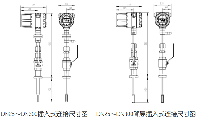 插入式氮氣流量計尺寸圖