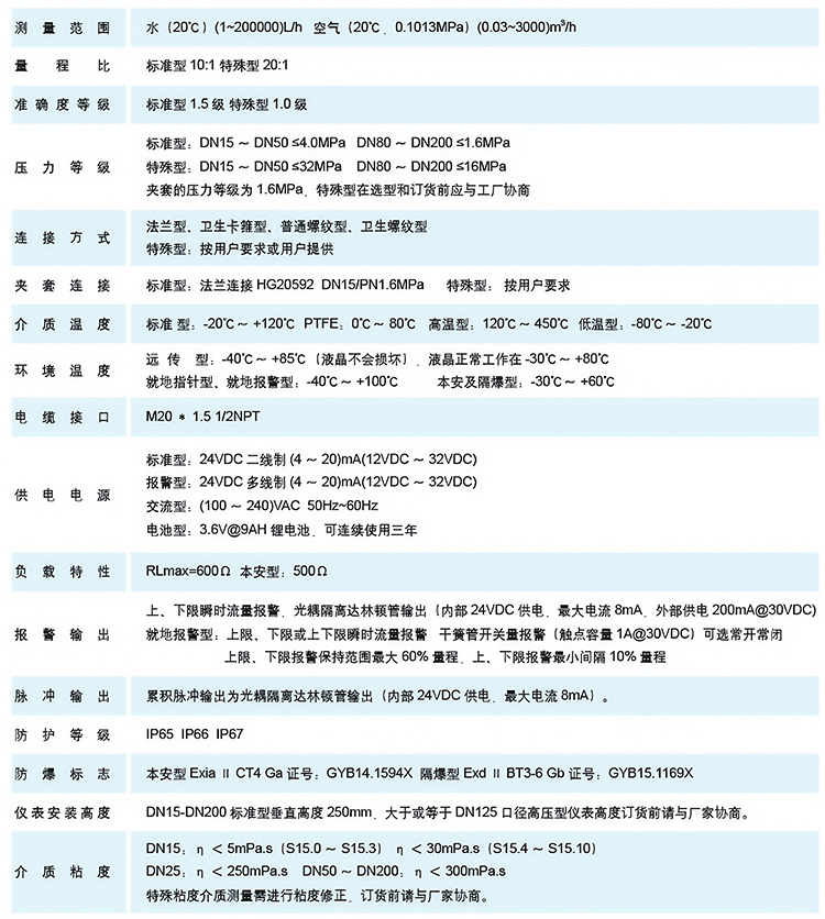 氨氣流量計技術參數表