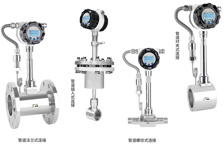 液體渦街流量計產品分類圖