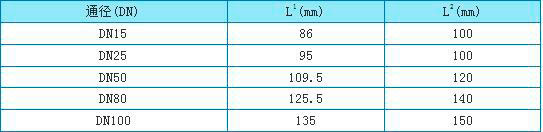 lzb浮子流量計外形尺寸圖